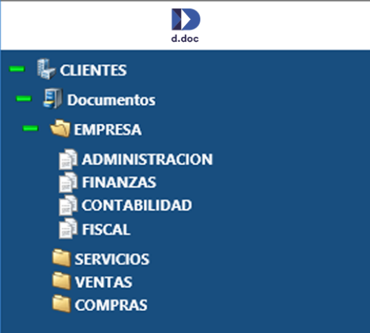 d.doc Document Management Navegación